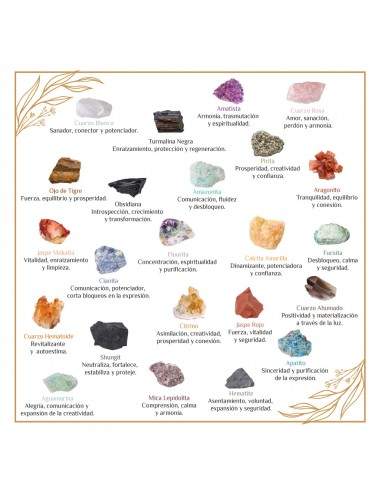 Boîte essentielle B Pack