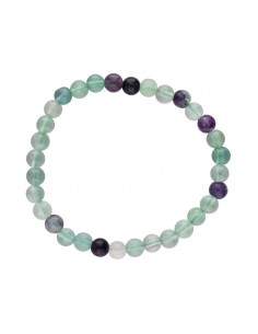 Rainbow Fluorite Bracelet... 2
