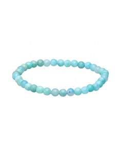 Peruvian Amazonite...