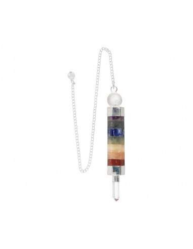 Péndulo Generador con Chakras en Baño...
