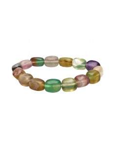 Rainbow Fluorite Rhodium...