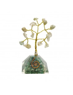 Aquamarine and Emerald Tree...