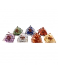 7 Chakras Orgonite...