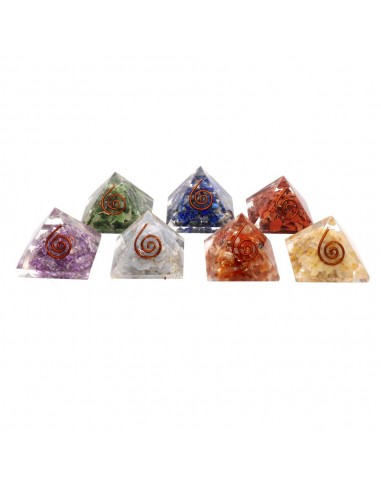 7 Chakras Orgonite Pyramids Pack