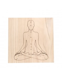 Chakra Chart for Radiesthesia