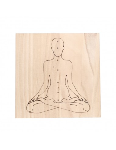 Chakra Chart for Radiesthesia