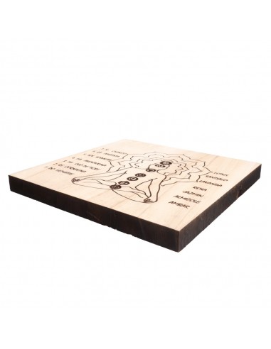 Chakra Chart for Dowsing Engraving