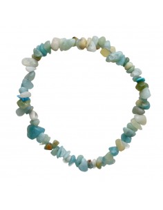 Pulsera Chip de Amazonita 2