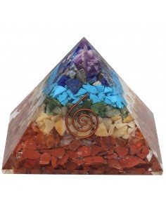 Pyramide de Chakra en...