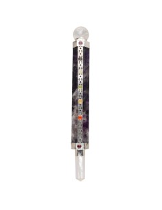 Amethyst and Chakra...