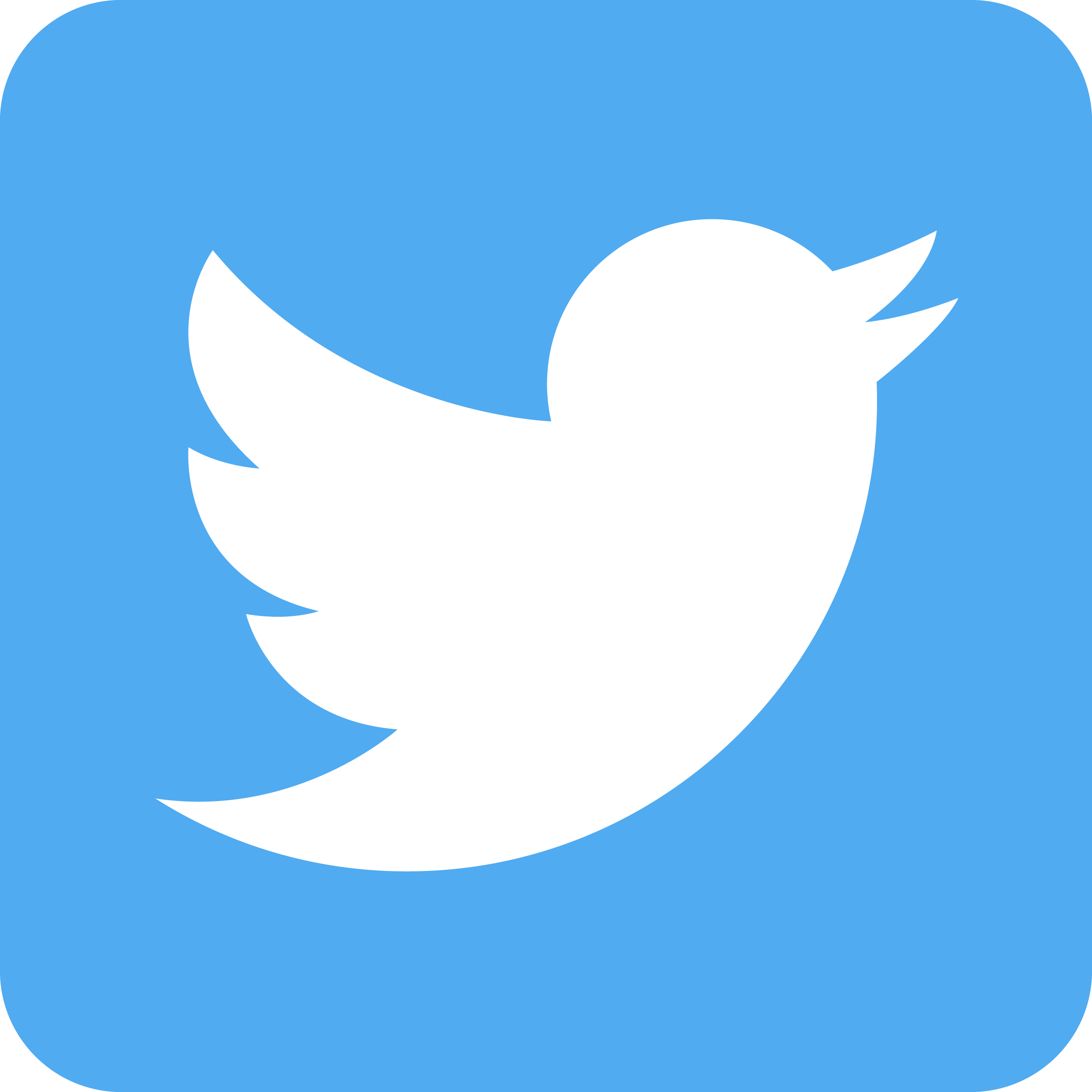red social twitter